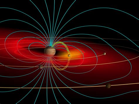 File:Jupiter magnetosphere schematic.jpg - Wikipedia, the free encyclopedia