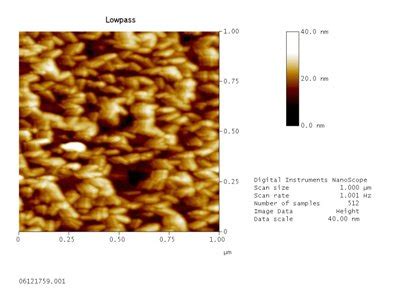 Gold Nanorods Properties, Applications, and Products - Nanopartz™