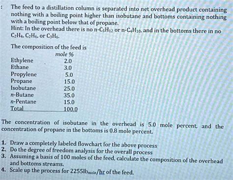 SOLVED: The feed to a distillation column is separated into net ...