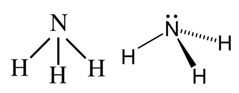 Nh3 Lewis Diagram