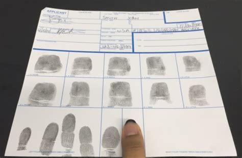 Fingerprint FBI Background Check | Criminal History Report