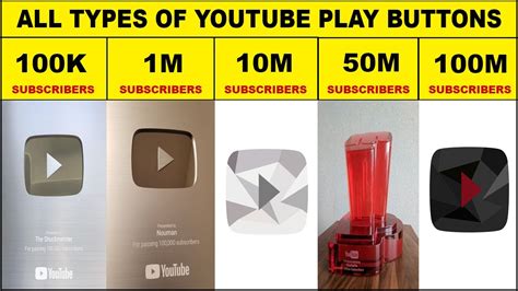 Youtube Play Button Haircut / Mendapatkan Reward YouTube Play Button Berapa Subscriber ...