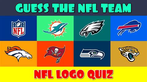 Guess the NFL Team Logo Quiz