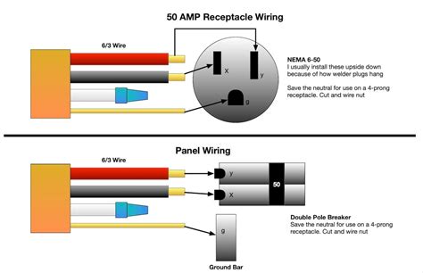 Wiring 220 Volt Plug