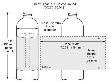 Custom Plastic Bottle Manufacturers