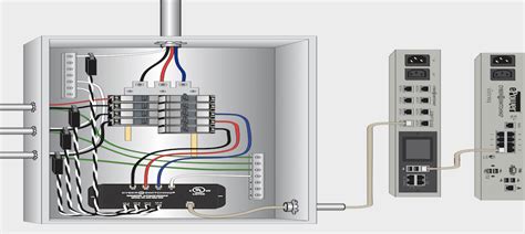 circuit breaker box diagram - IOT Wiring Diagram