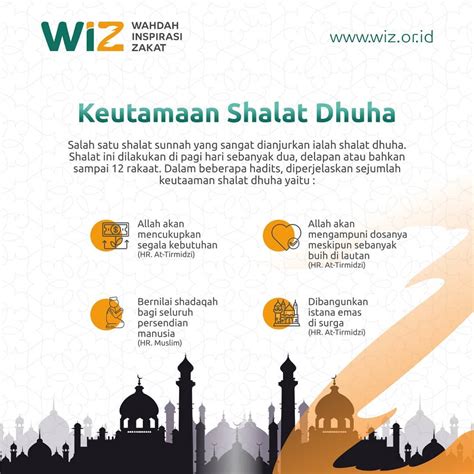 Keutamaan Shalat Dhuha – WAHDAH INSPIRASI ZAKAT