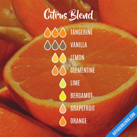 Citrus Blend | DiffuserBlends.com