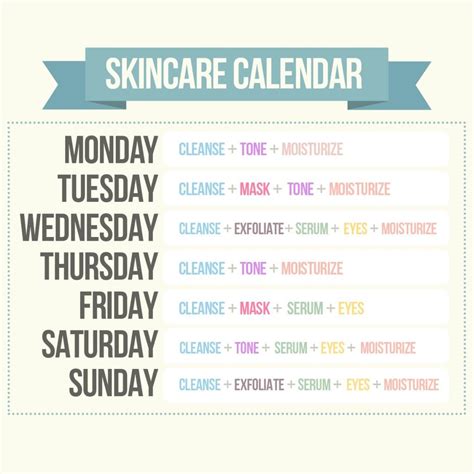 Skin Care Routine Template