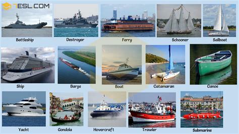 Types Of Medieval Ships