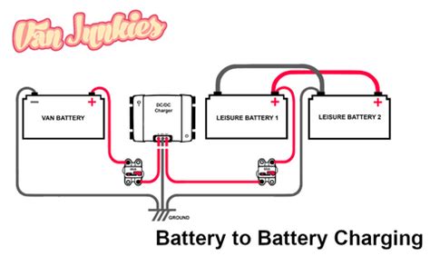 Battery to Battery ( DC to DC ) Split Charging Wiring Diagram – Van Junkies