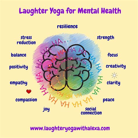 Home - Laughter Yoga With Alexa