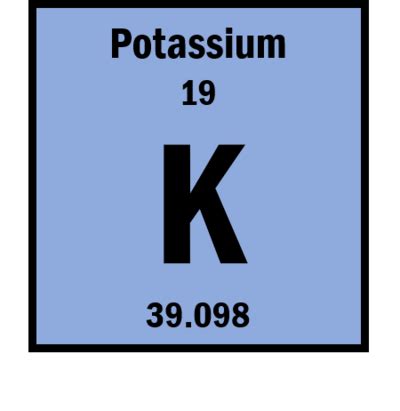 Potassium - Energy Education