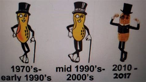 Evolution Of Mr. Peanut 1916-2020 - YouTube