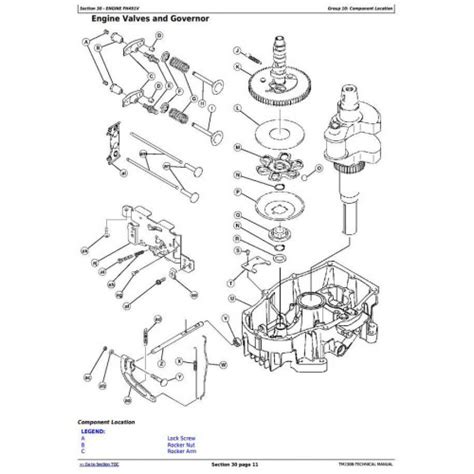 TM2308 - John Deere X300, X304, X310, X320, X324, X340, X360 Select Series Tractor Technical ...