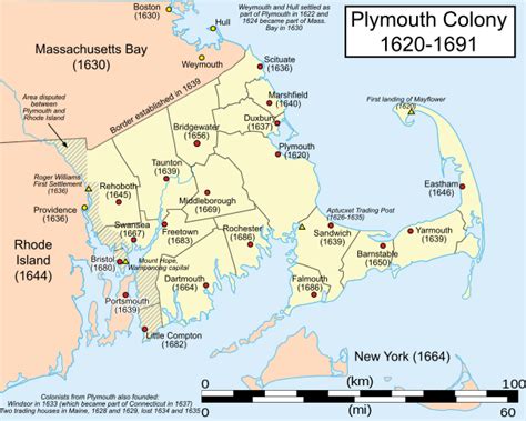 Plymouth Colony Timeline – History of Massachusetts Blog