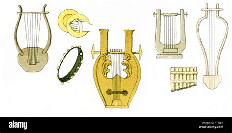 Ancient Greek Instruments Cymbals Clipart