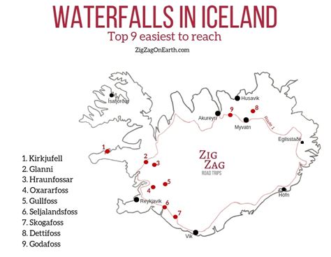 21+ Best Iceland Waterfalls (Photos + Map + Tips)