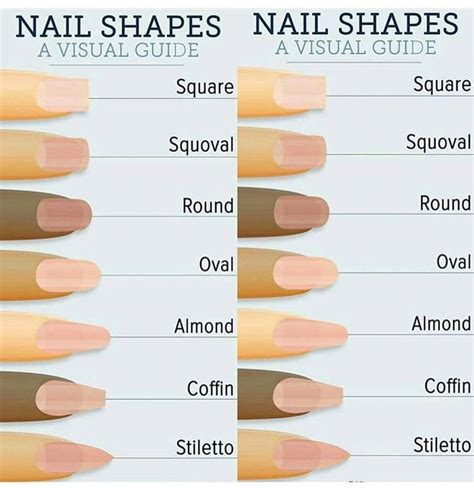 Types of acrylic nail shapes for short nail beds - rightlogo