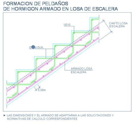 gradas | detallesconstructivos.net