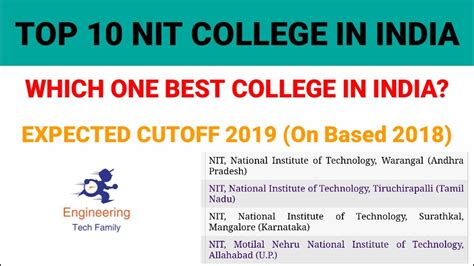 Jee Main 2023 Know List Of Top Nits In India Check List Here – Otosection