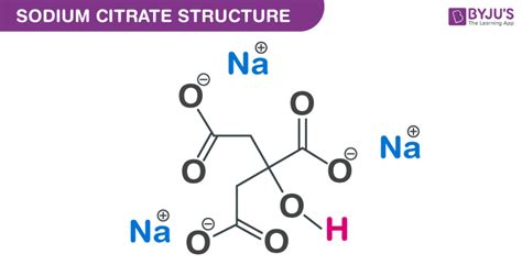 Sodium Citrate (Na3C6H5O7) - Structure, Molecular Mass, Properties & Uses