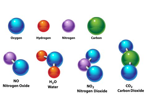 Pure substances — lesson. Science State Board, Class 9.