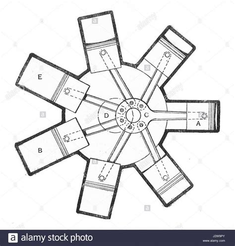 Radial Engine Diagram | Radial engine, Diagram, Best helicopter