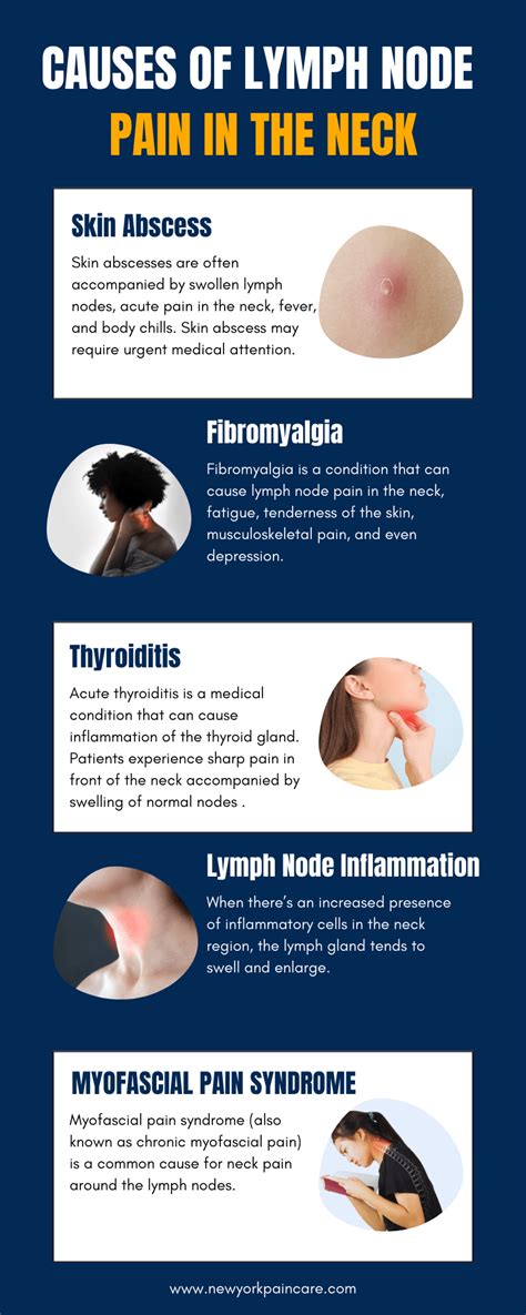 What Would Cause Swollen Lymph Nodes In Your Neck - Infoupdate.org