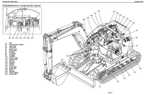 Kubota Mini Excavator Parts Diagram