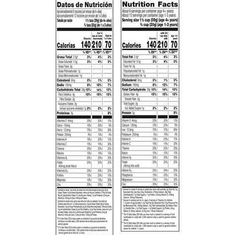 Cheerios Nutrition Label