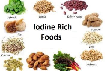 The Benefits of Iodine - Powerline Health