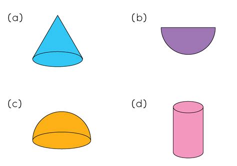 Hemisphere - Formula, Properties, Definition | Hemisphere Shape