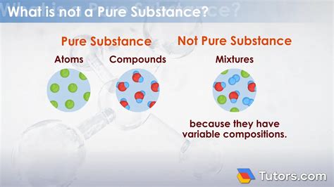 Pure Substance Examples List