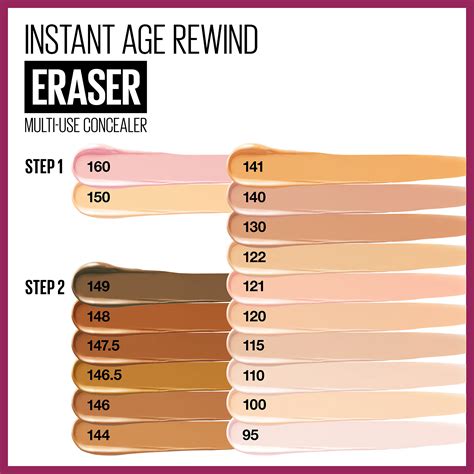 Buy Maybelline Instant Age Rewind Eraser Dark Circles Treatment Multi-Use Concealer,110 Fair, 0. ...