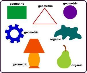 Visual Arts: Organic and geometric shapes