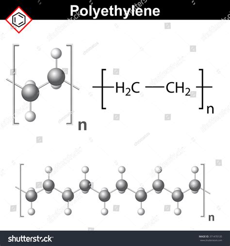 Structural Chemical Formula Model Polyethylene Molecule Stock Illustration 371470135