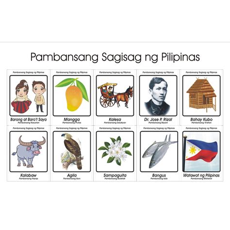 Mga Pambansang Sagisag Ng Pilipinas Drawing - Image to u