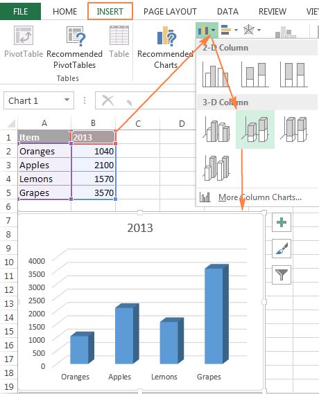 How To Build A Graph In Excel - Mailliterature Cafezog