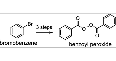 Benzoyl Peroxide Structure