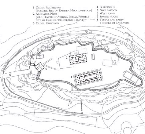 Athens Guide Photo: Plan of the Archaic Acropolis