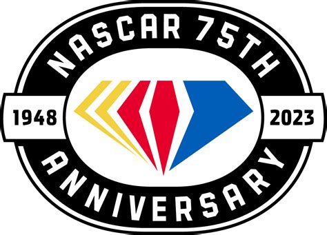 NASCAR 75th Anniversary Special - MRN - Motor Racing Network