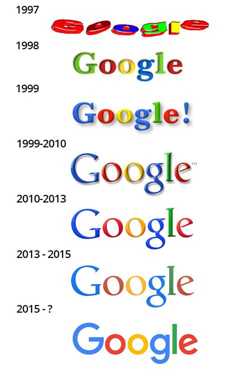 Google logo through the ages... - 9GAG