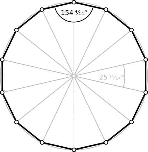 Tetradecagon - Wikipedia