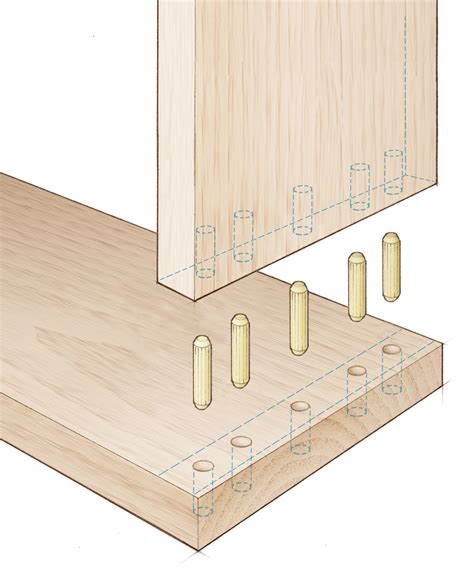 James Krenov’s dowel joint - FineWoodworking