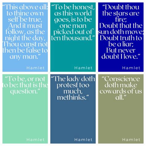 Hamlet Quotes • Teacha!