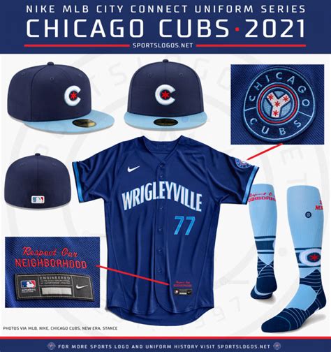 Chicago Cubs Uniforms 2024 - Abbe Jessamyn