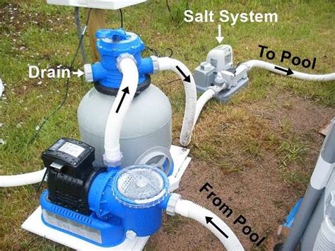 How to Connect Intex Sand Filter Pump to Summer Waves Pool | PoolCleanerLab.com