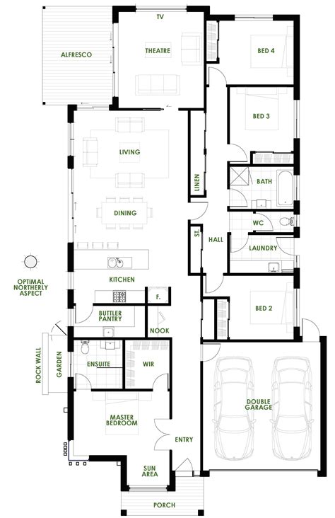 Guide To Eco Friendly House Plans - House Plans