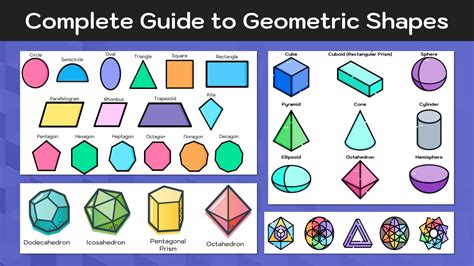 List Of Shapes And Their Names